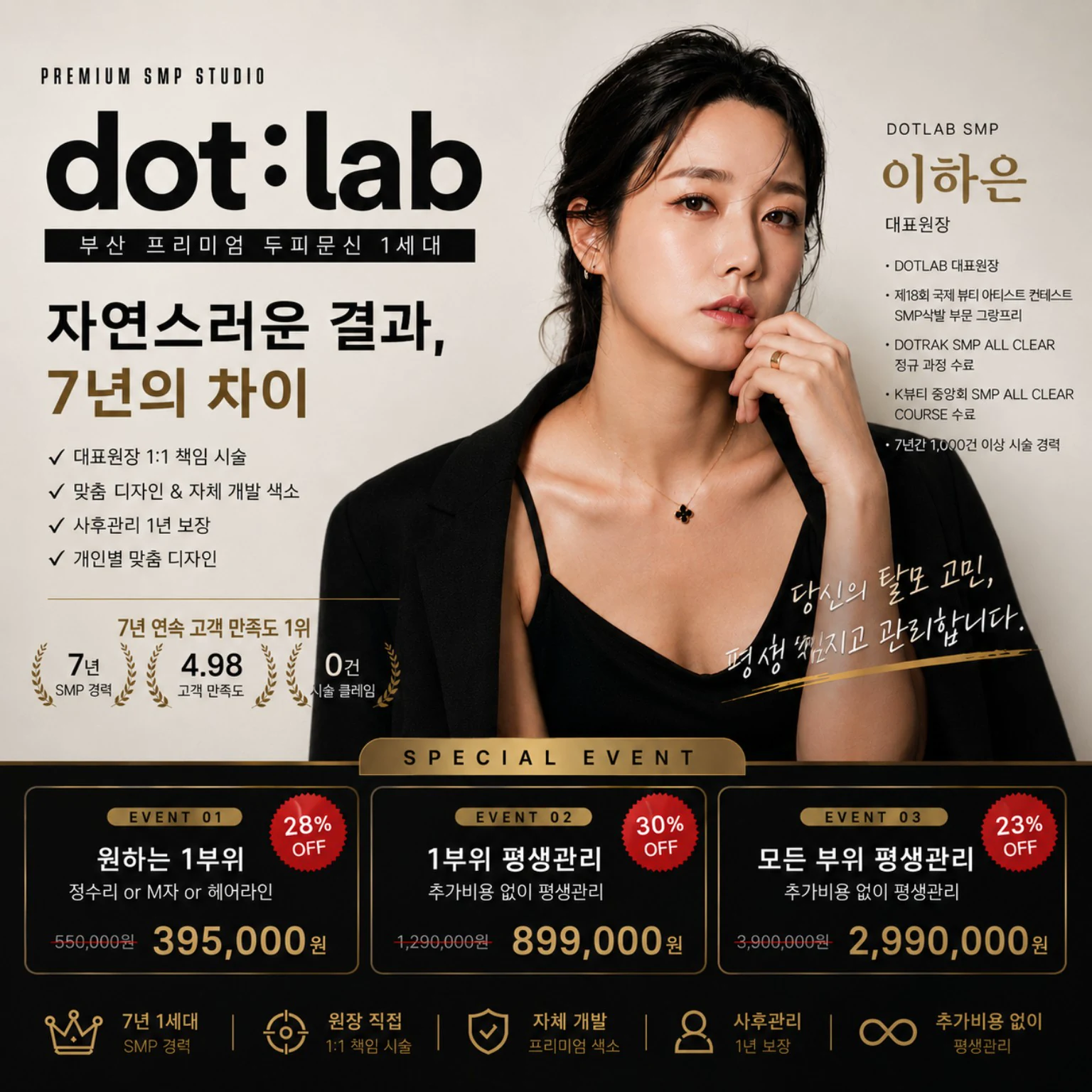 부산 도트랩 SMP 이하은 대표원장과 정수리·가르마·헤어라인 프로그램 안내